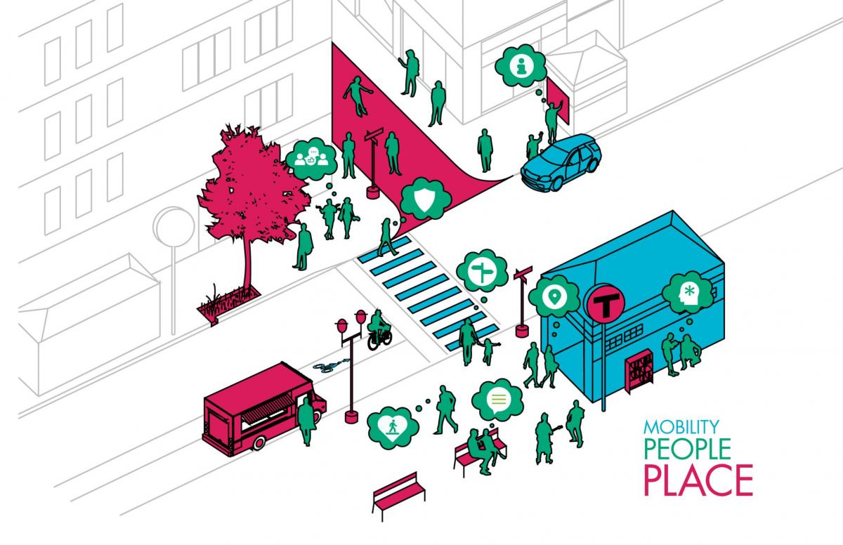 Boston Public Realm Plan Graphic