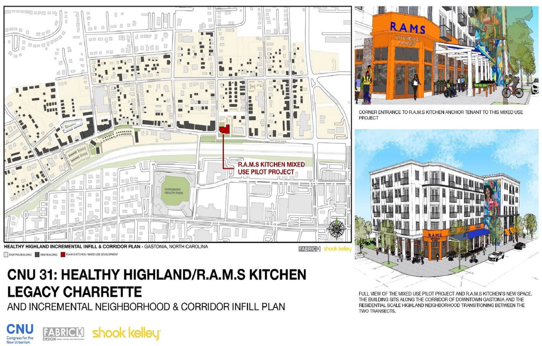 Community plan