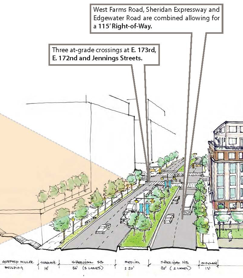 Sheridan Expressway Plan