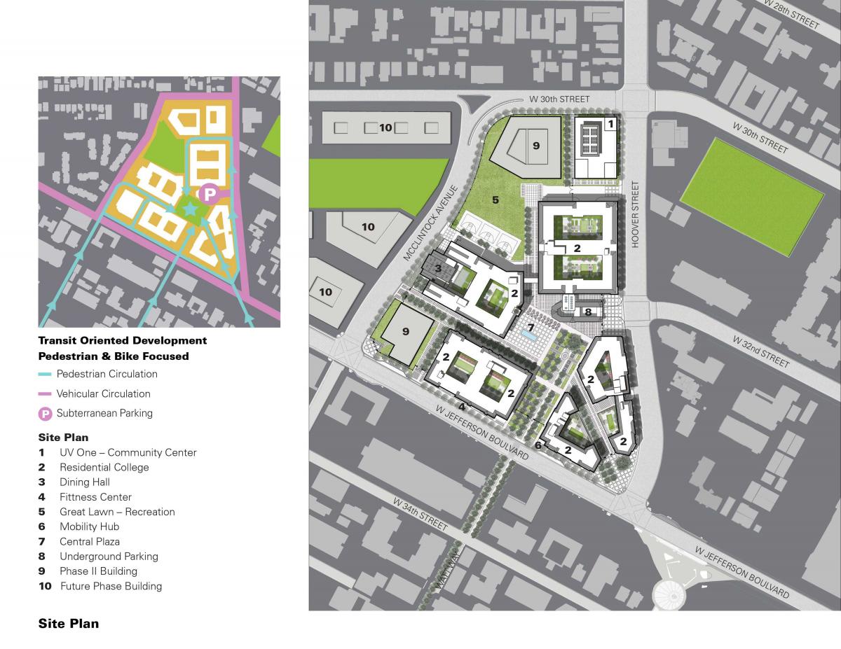 Town Center Links USC And South LA CNU town-center-links-usc-and-south-la-cnu