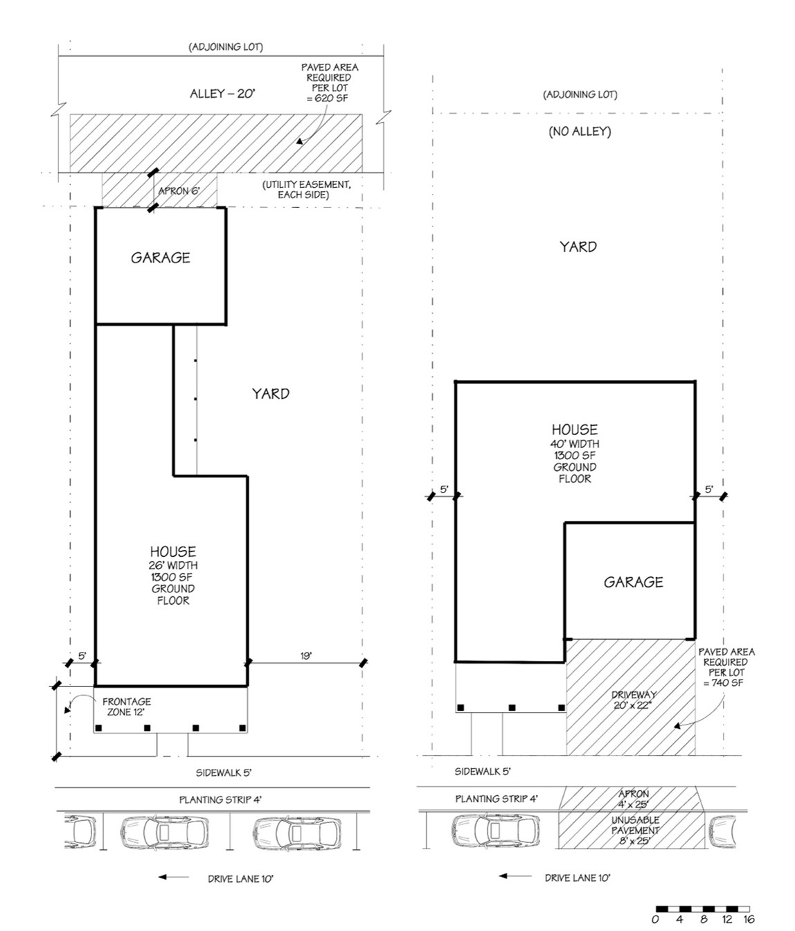 house plans