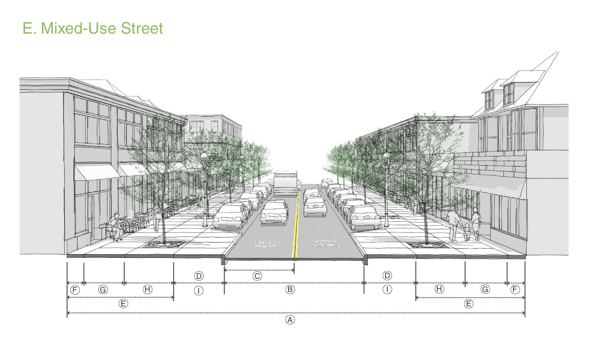 After six years and 242 public meetings, the Buffalo Common Council unanimously approved the Unified Development Ordinance, otherwise known as the Gre