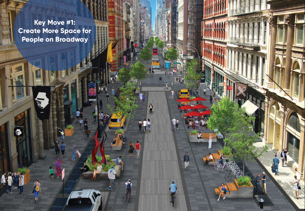 Plan would transform SoHo streetscapes CNU