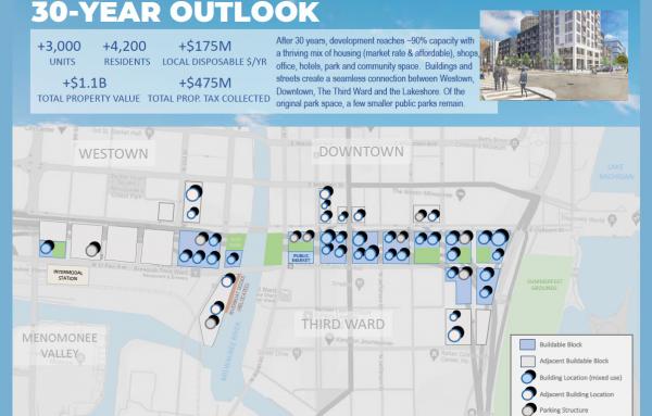 Article image for Removing I-794 is a ‘generational opportunity’