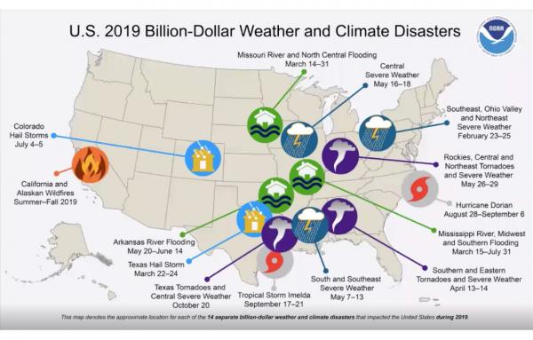 Article image for Mitigation and adaptation: New urban response to climate change