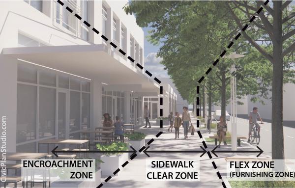 Article image for Why Universal Design is critical to CNU