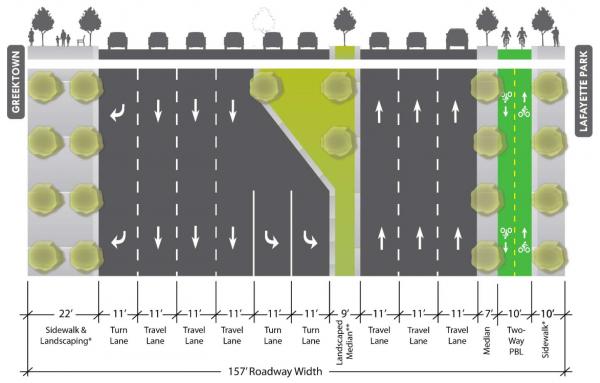 Article image for Reduced demand is just as important as induced demand