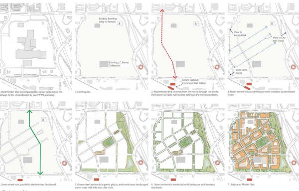 Article image for Promoting creative retrofit solutions