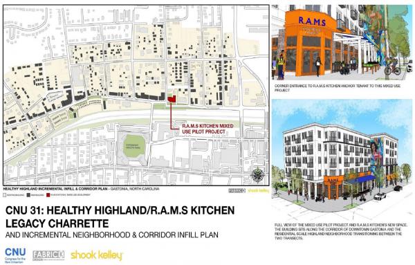 Article image for Community plan builds on success of food kitchen