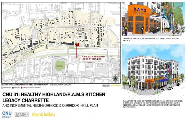 Article image for Community plan builds on success of food kitchen