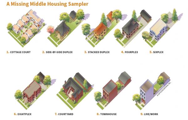 Article image for A primer on Missing Middle Housing