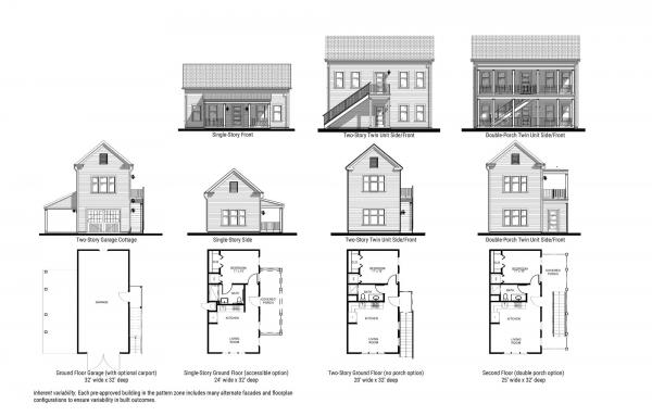 Article image for ‘Pattern zone’ enables quality infill development