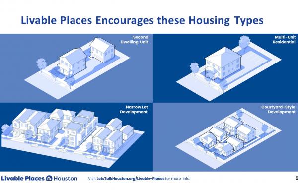 Article image for Houston tackles missing-middle housing with code reform