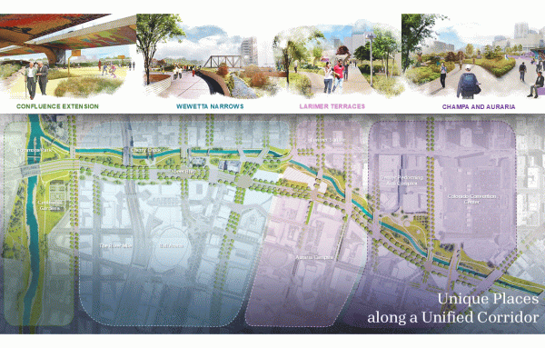 Article image for A creek, boulevard, and urban destination 