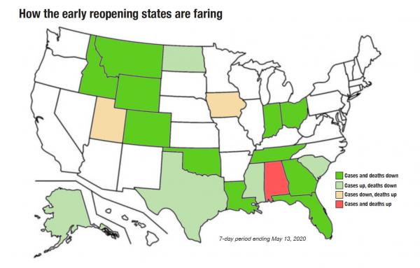 Article image for Good news on the pandemic: State of Coronavirus in America