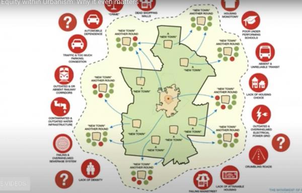 Article image for Why we need to address equity within urbanism