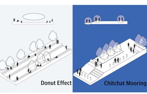 Article image for Of donuts and chitchat: How people use public spaces