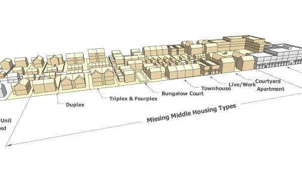 Article image for The missing middle response to urban housing demand