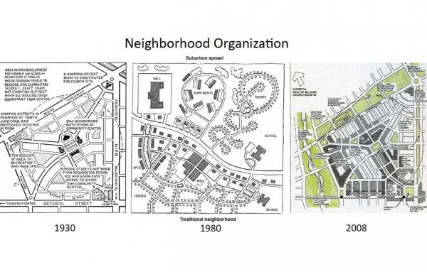 Article image for How urban designers came full circle