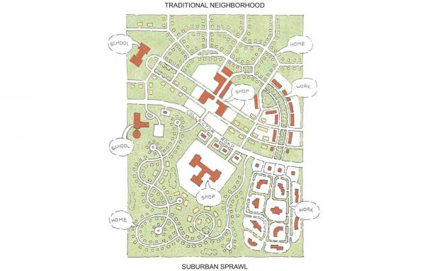 Article image for Comparing the neighborhood and sprawl