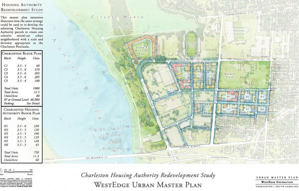 Charleston designs the future of affordable housing Article image for Charleston designs the future of affordable housing