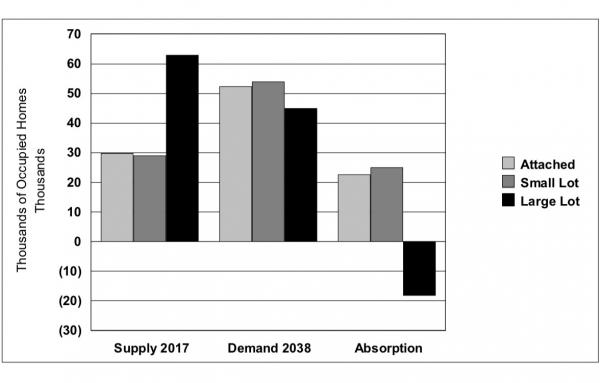 Article image for Great Senior Short Sale threatens housing market