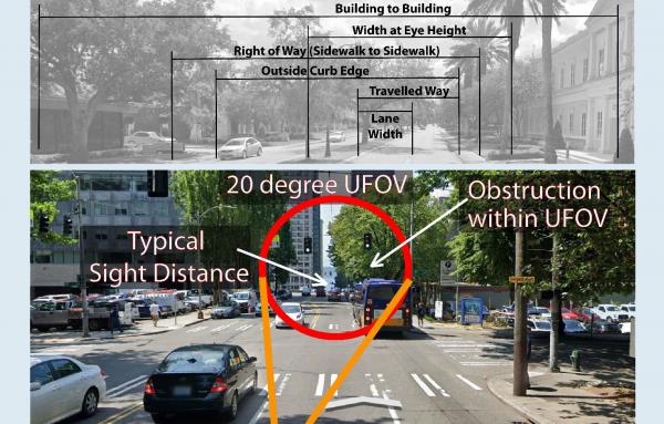Article image for How the human face influences driver behavior in urban places