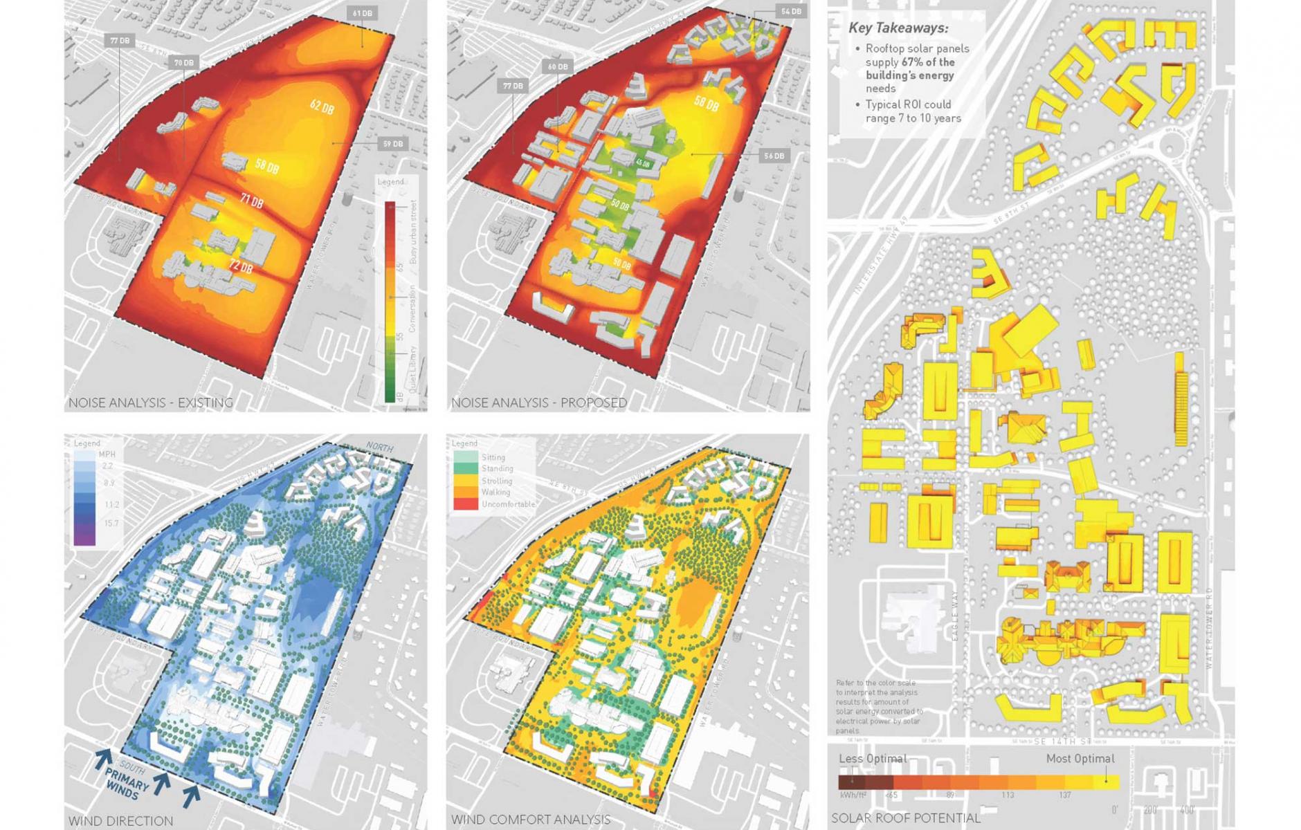 Article image for A new model for walkable community colleges