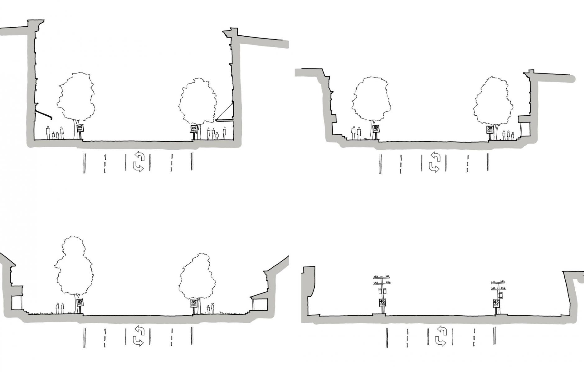 Article image for Right street, right place