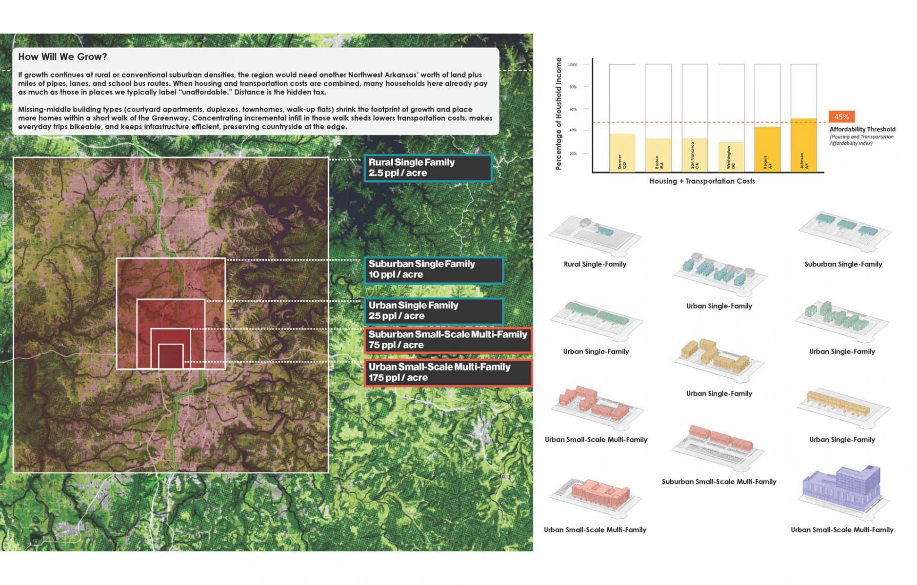 Article image for Infill and greenfield: two sides of more sustainable growth 